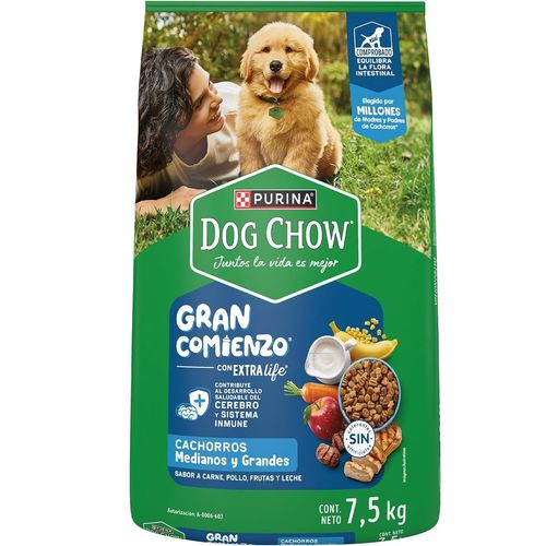 Comida Seca Perros Dog Chow Puppy 7.5 Kg